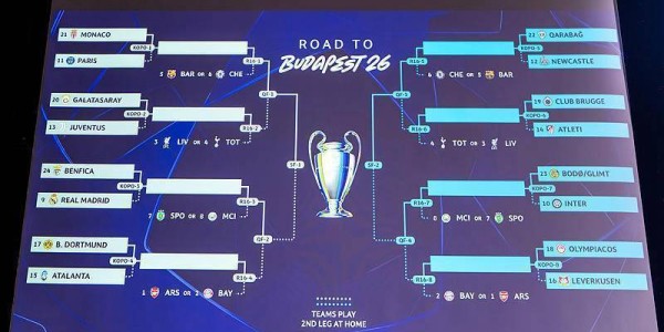 豪门扎堆抢票，欧冠附加赛杀机四伏